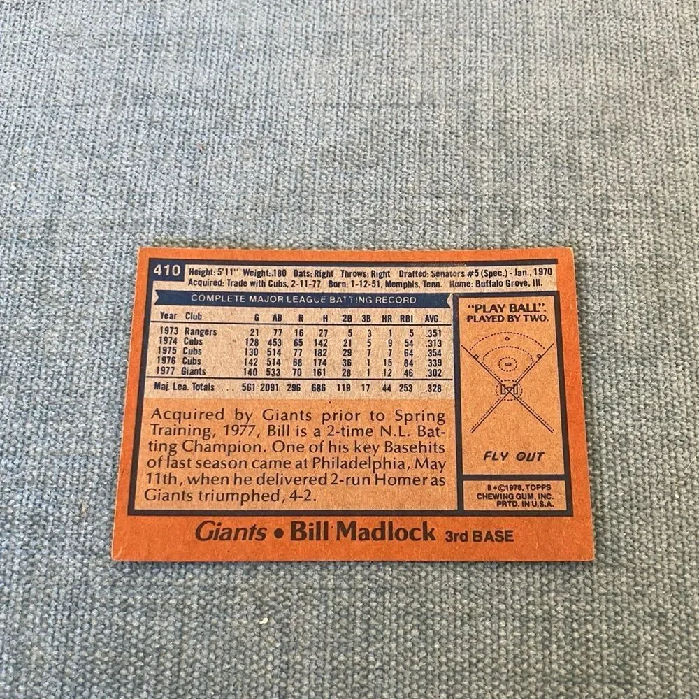 1978 Topps San Francisco Giants Baseball Card Trading Card